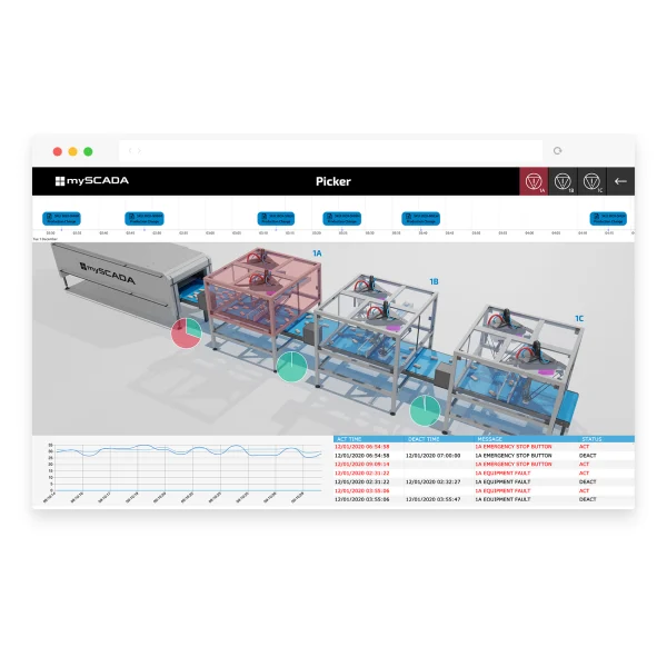 mypro eshop 1