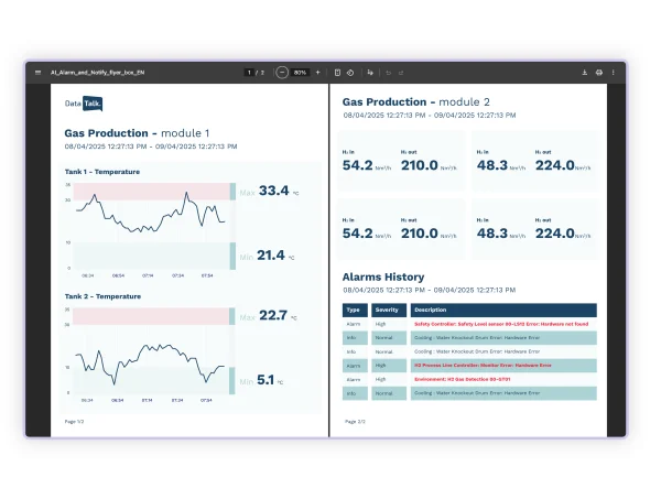 DataTalk Connect, Log & Report - Image 2